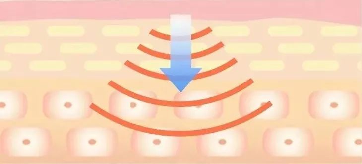 德国变态震动棒,啪啪啪间抚平眼袋、黑眼圈!不用开刀,就能让你年轻十岁!