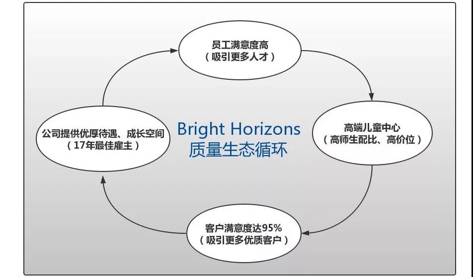 市值27亿17年业绩连续增长的公司,连续17年业绩增长总市值27亿