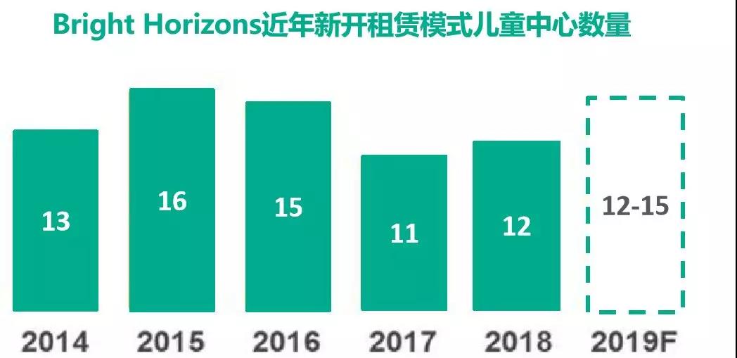 市值27亿17年业绩连续增长的公司,连续17年业绩增长总市值27亿