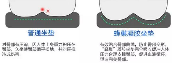 天热上班族久坐不疼屁股的神器,防屁股疼坐垫冰丝