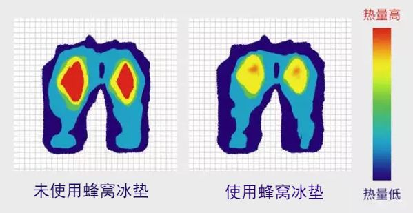 天热上班族久坐不疼屁股的神器,防屁股疼坐垫冰丝