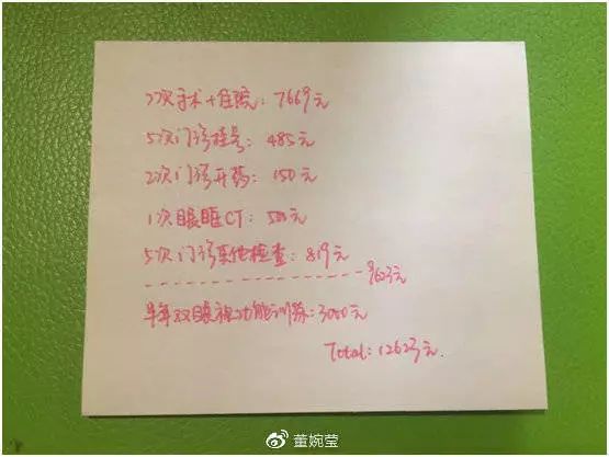 华西整形科斜视,华西眼科斜视手术多少钱