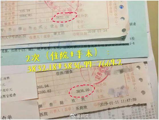 华西整形科斜视,华西眼科斜视手术多少钱