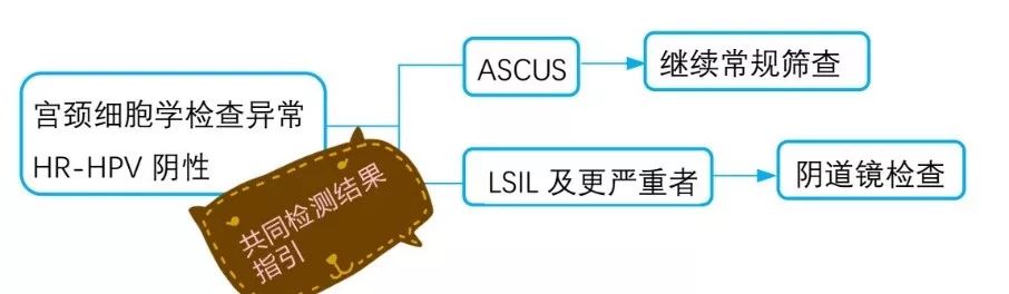 珍爱生命关爱成长致家长一封信,关爱女童倡议书妇联