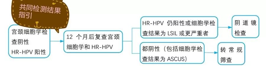 珍爱生命关爱成长致家长一封信,关爱女童倡议书妇联