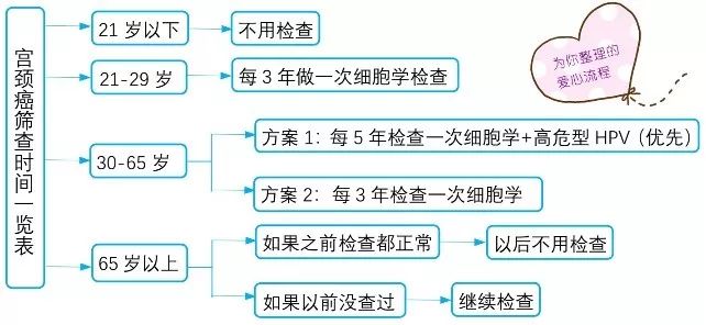 珍爱生命关爱成长致家长一封信,关爱女童倡议书妇联