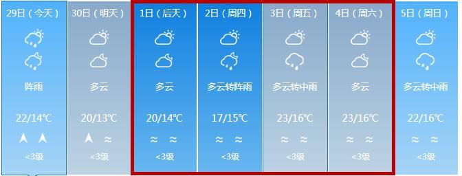 最新交警五一出行安全提示,交警发布元宵节两公布一提示