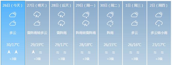 最新交警五一出行安全提示,交警发布元宵节两公布一提示