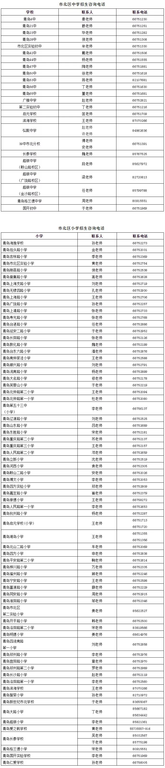 青岛崂山合肥路小学划片入学范围,青岛中小学最新通知