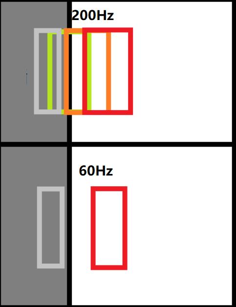 微星optixmag301rf显示器评测,微星34寸pag341cqr显示器测评
