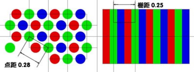 微星optixmag301rf显示器评测,微星34寸pag341cqr显示器测评