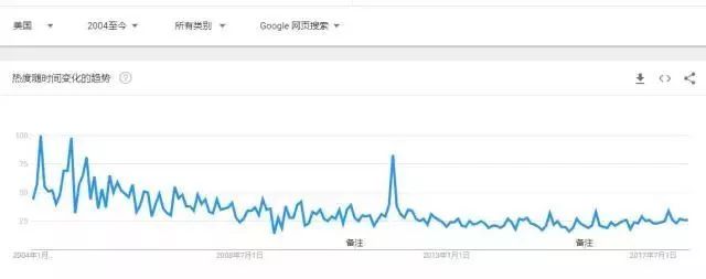 中国保健品是骗局吗,中国保健品骗子为啥很多