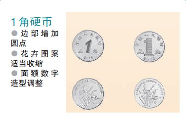 2005版人民币50元防伪特征,新一版人民币防伪标识
