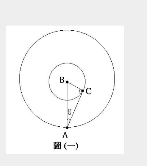 开普勒有关行星的三个定律被称为,开普勒定律水星