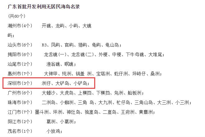 在深圳可以买公寓吗,深圳商住房不动产权证