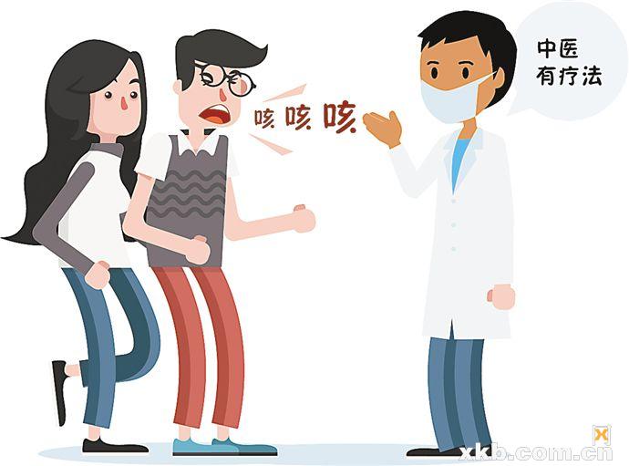 老年人感冒后久咳不愈怎么办,感冒之后久咳肺不舒服怎么办