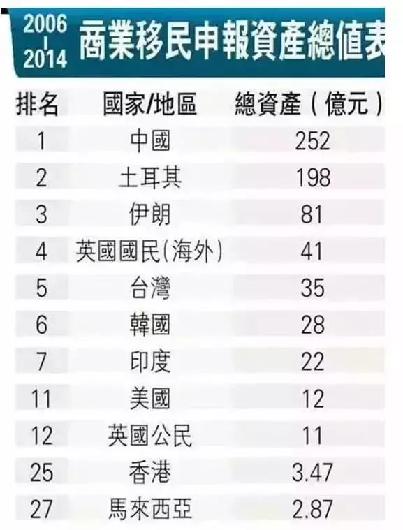 出国那么好?上海5套房的姑娘在加拿大给人洗脚,大学教授切肉博士生扫地