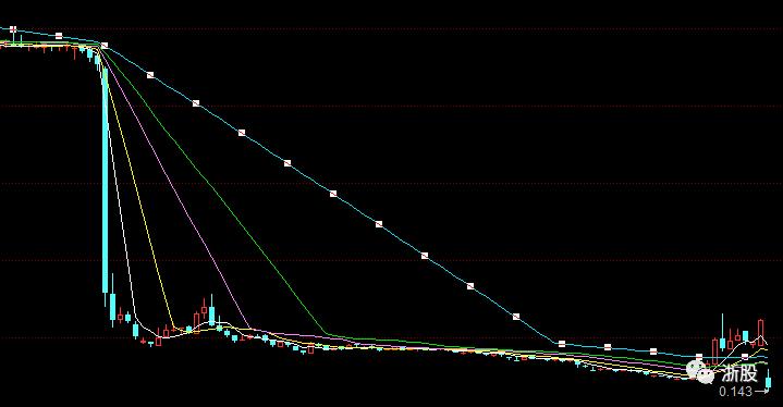 金诚控股总市值,金诚控股深度分析