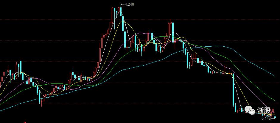 金诚控股总市值,金诚控股深度分析