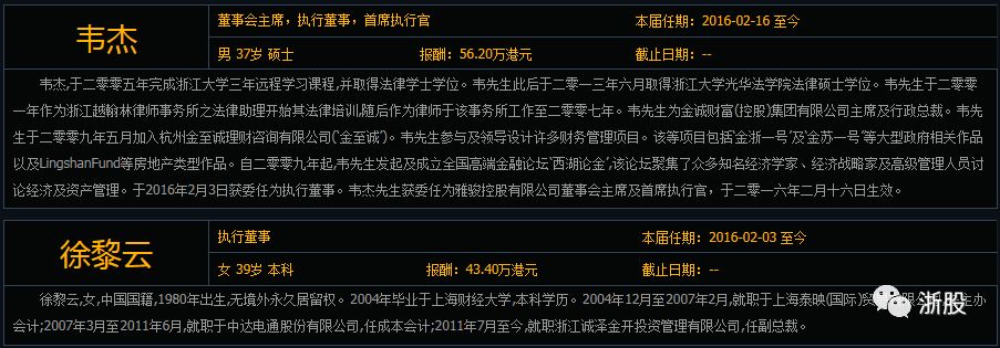 金诚控股总市值,金诚控股深度分析