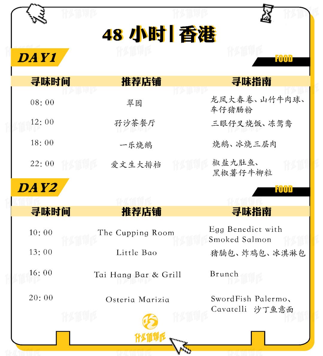 香港48h|饕客胃里，有两个香港