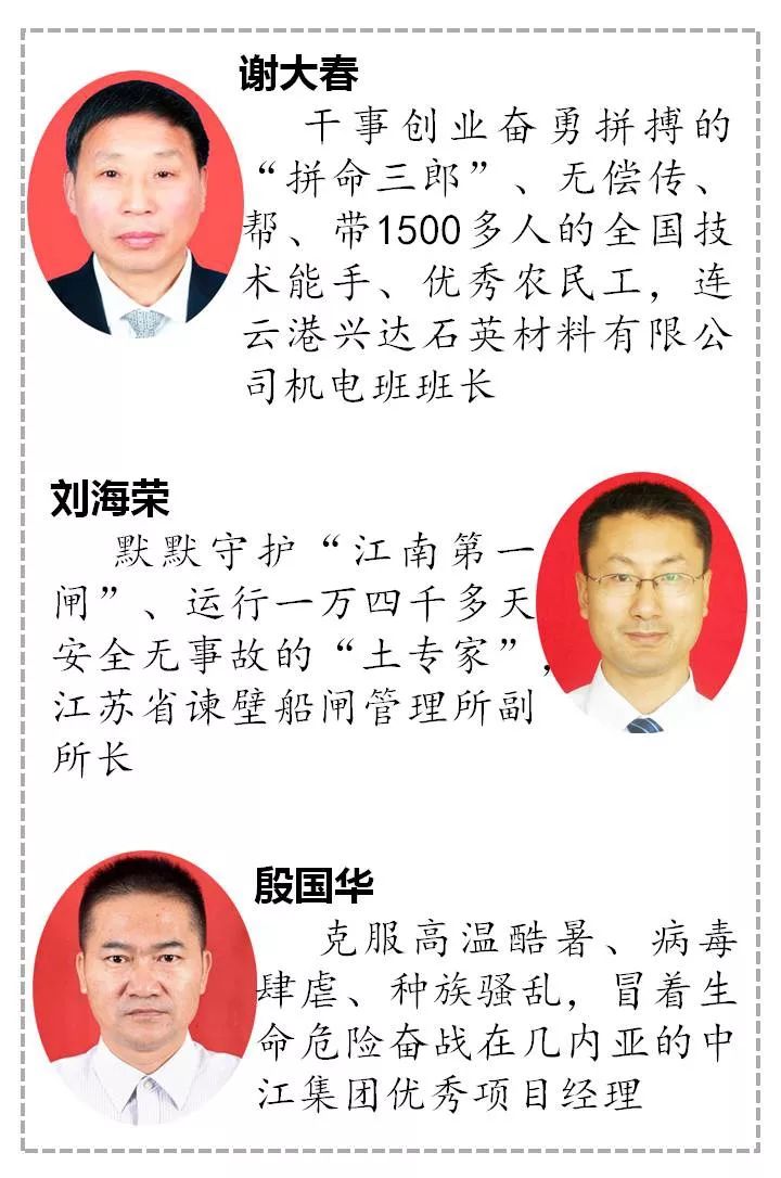 江苏五一劳动表彰大会,江苏劳模先进工作者