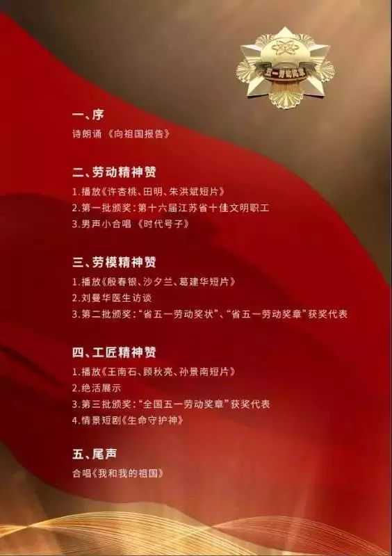 江苏五一劳动表彰大会,江苏劳模先进工作者