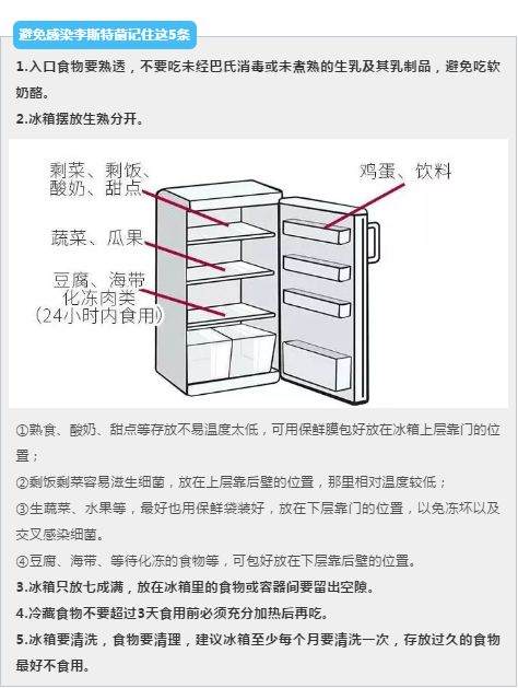 冰箱里的食物哪一些孕妇不可以吃,冰箱里不能加热的食物孕妇怎么吃