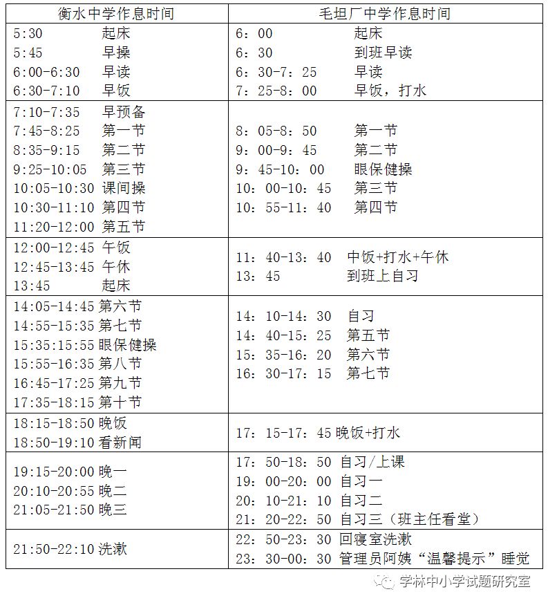 毛坦厂中学和衡水中学早读视频,衡水中学作息好还是毛坦厂中学好