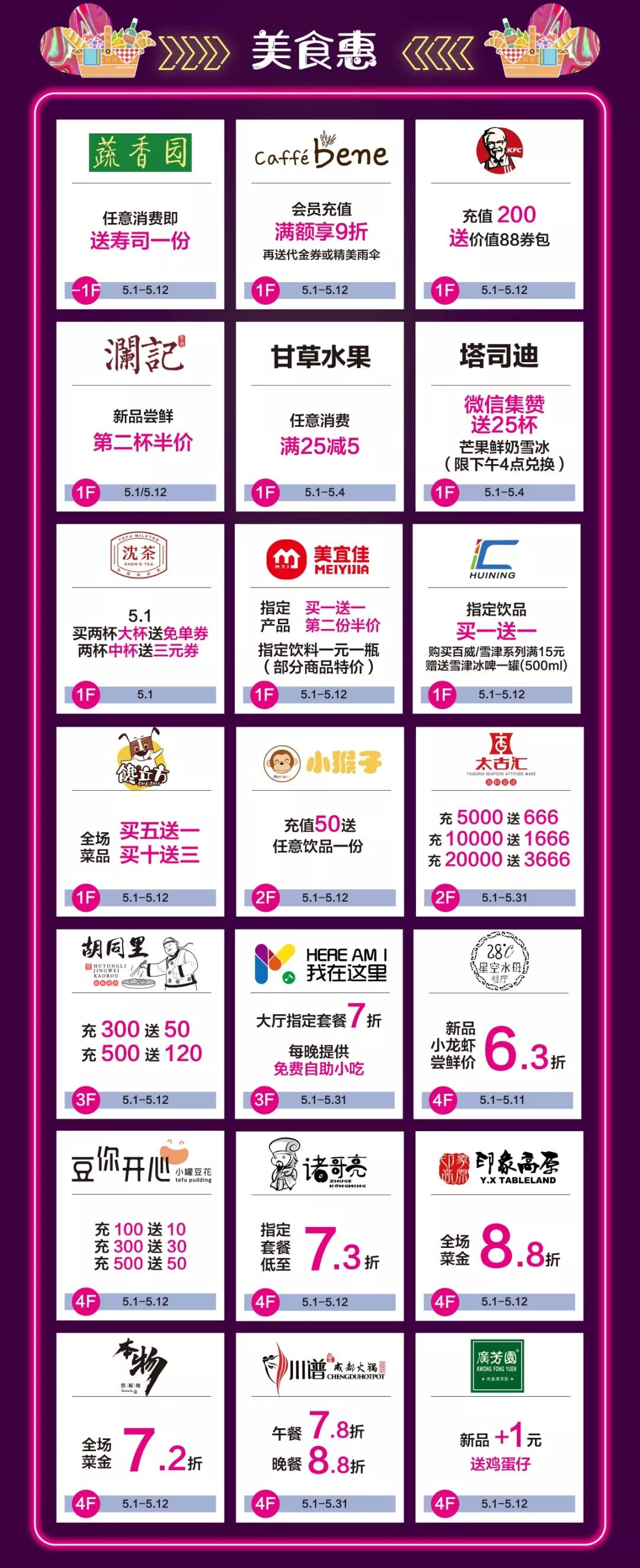 【领五一福利啦!】裕荣汇通用美食券0元领!~