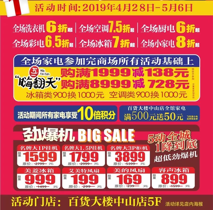 五一假期可去南昌吗,南昌五一假期出行提醒