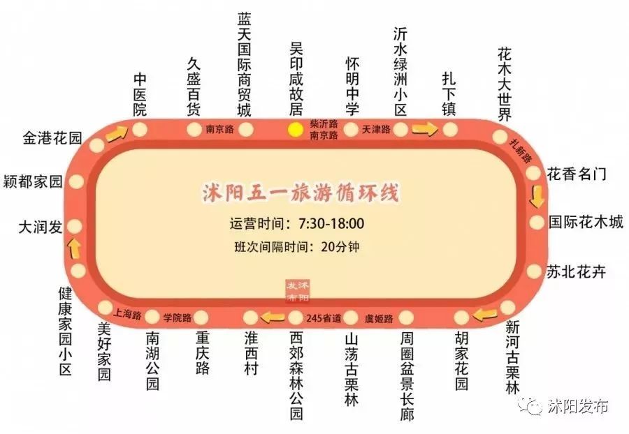 江苏沭阳春日旅游攻略图,沭阳旅游攻略自由行