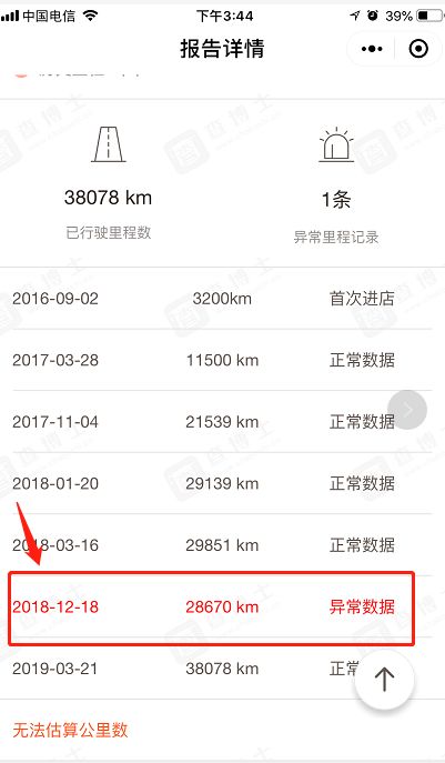 买个奥迪a6的车主反应,买个奥迪有什么价值