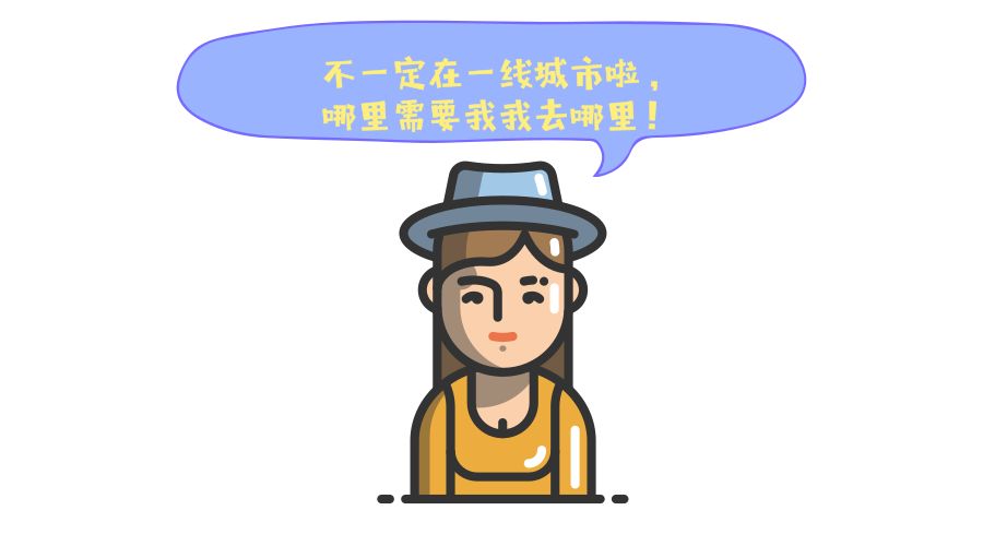 未来普通人哪个行业岗位最赚钱,未来几年做什么行业最赚钱