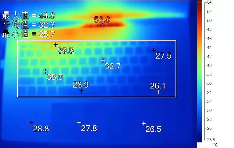 聊一款屏幕全能的轻薄笔记本,轻性能好屏幕大的笔记本