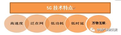 5g产业链最新布局,5g产业链深度大盘点