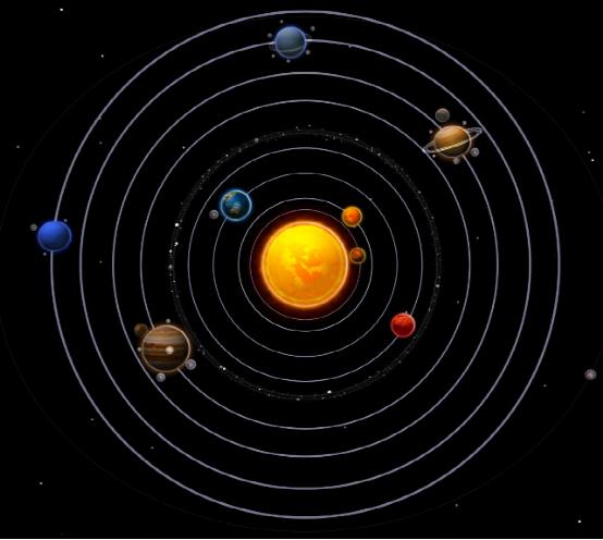 开普勒有关行星的三个定律被称为,开普勒定律水星