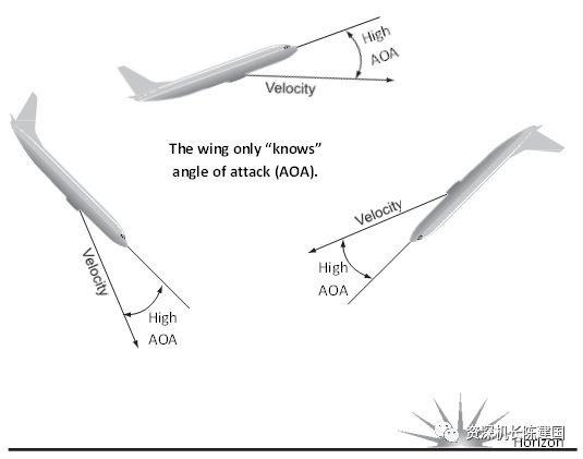 波音737max改进后有什么变化,波音max到底是什么型号