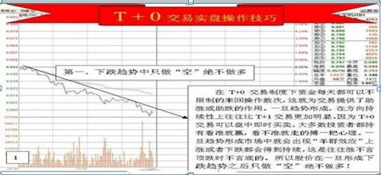 做t小能手股票,做t好用的技术指标