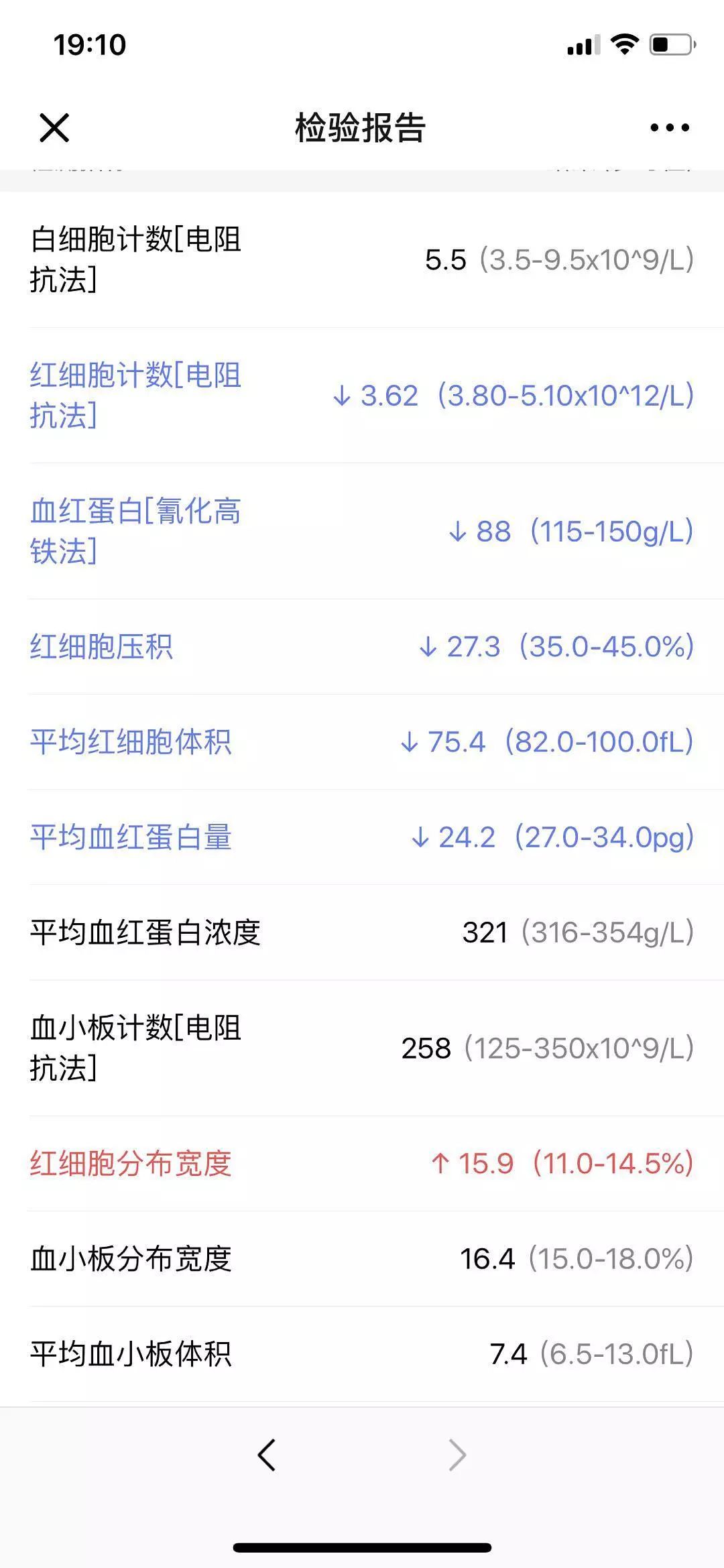 容易被忽视而误诊不易早期诊断,亲历夺命十二小时