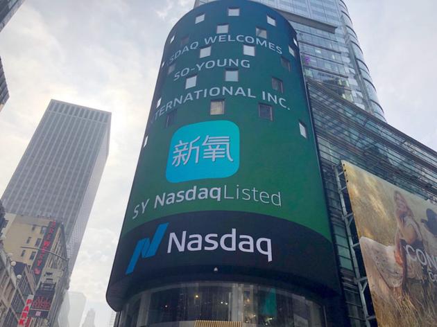 新氧2019年度医美市场分析,医美行业新氧上市了吗