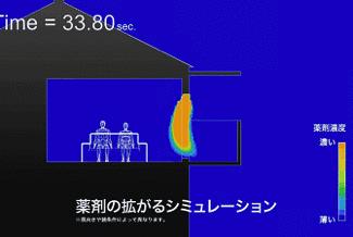 有了岛国的隐形蚊帐，再也不用半夜醒来给蚊子鼓掌了