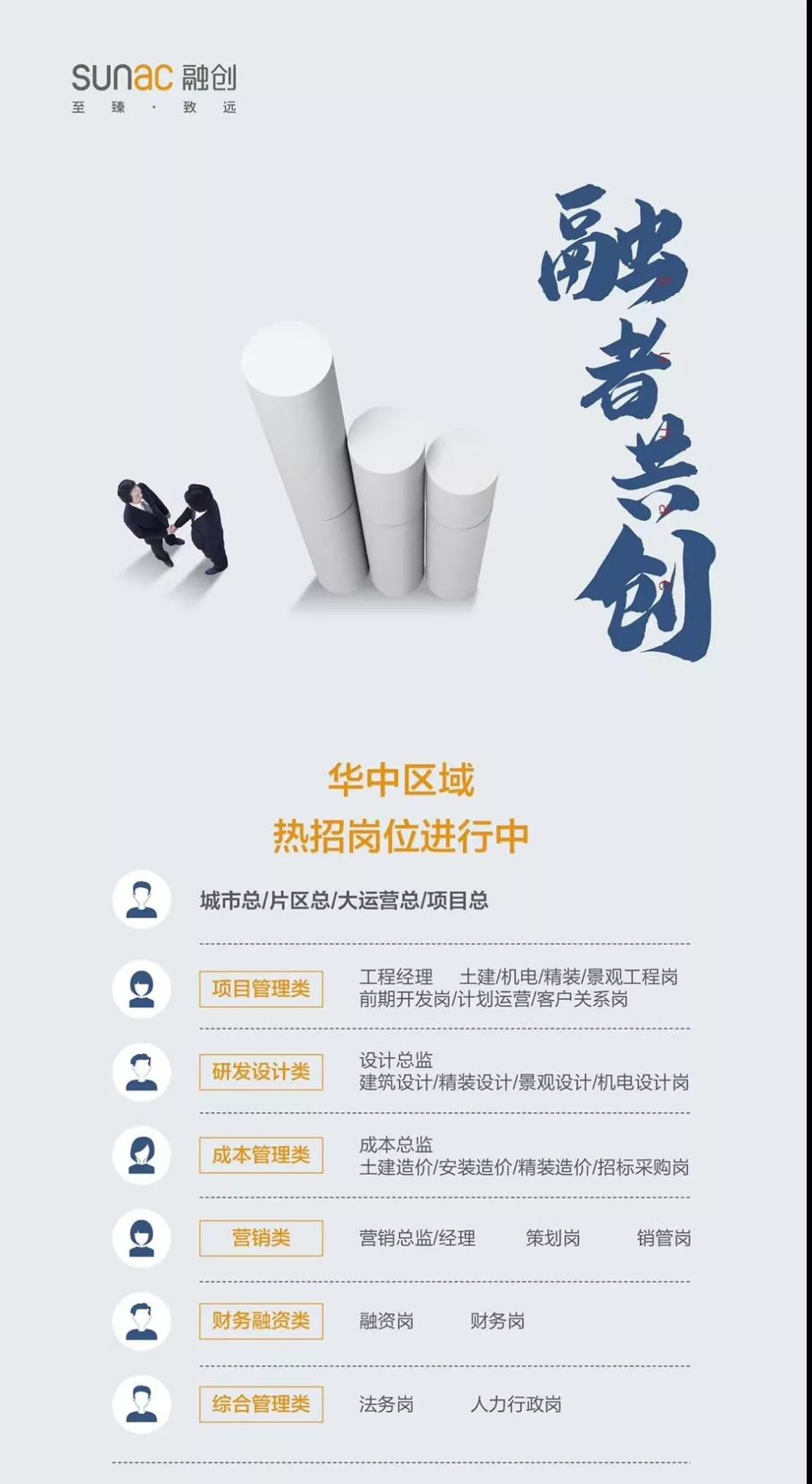 恒大集团地产最新招聘,恒大集团招聘网最新招聘信息