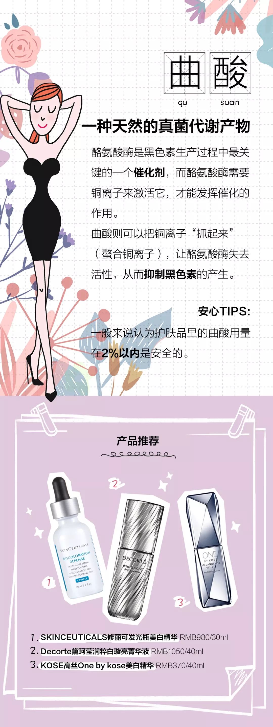 目前的网红美白真能美白吗,美白网红产品揭秘