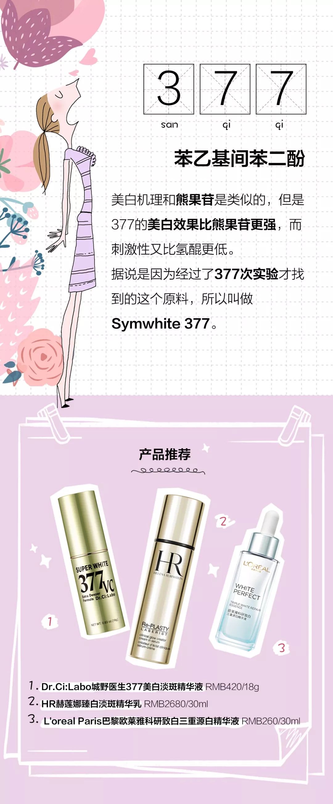 目前的网红美白真能美白吗,美白网红产品揭秘