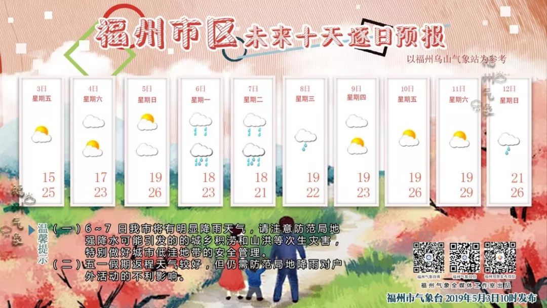 紧急通知暴雨大风预警,暴雨大风降温沙尘来袭