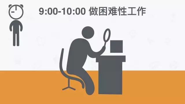 全球公认最健康的作息时间表图,全网公认最健康的作息时间表