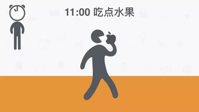 全球公认最健康的作息时间表图,全网公认最健康的作息时间表