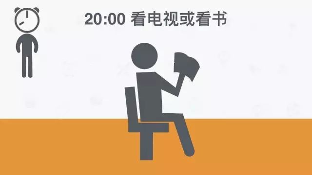 全球公认最健康的作息时间表图,全网公认最健康的作息时间表