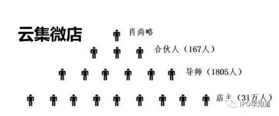 寰晢浜戦泦涓婂競,鎷煎澶氬拰浜戦泦鍝釜鍊煎緱闀挎湡鎸佹湁